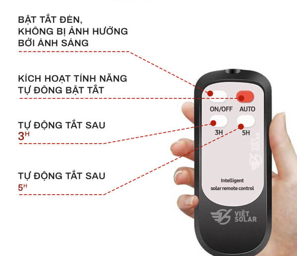 Đèn năng lượng mặt trời - Giải pháp bền vững cho tương lai và xu hướng sử dụng năng lượng tái tạo 21 den nang luong mat troi giai phap ben vung cho tuong lai va xu huong su dung nang luong tai tao 680a10a84b6f0