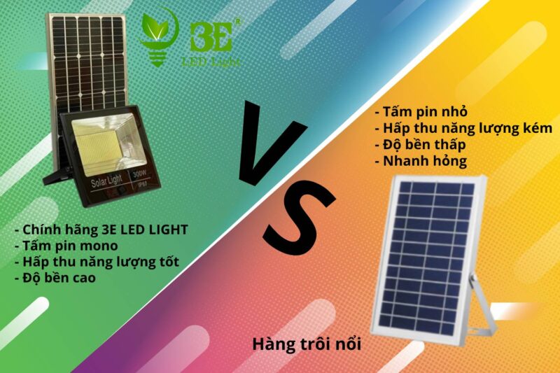 Những lý do bạn nên thay đổi từ đèn điện sang đèn năng lượng mặt trời - Khám phá các lợi ích bất ngờ 42 nhung ly do ban nen thay doi tu den dien sang den nang luong mat troi kham pha cac loi ich bat ngo 680a109adff3b